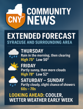 3 day forecast