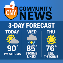 3 Day Forecast